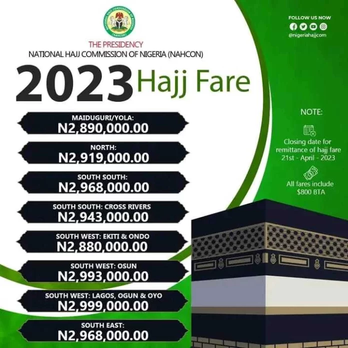 See different fares for 2023 Hajj prospects 