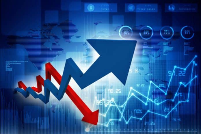 NGX extends gain, index rises further by 0.54%