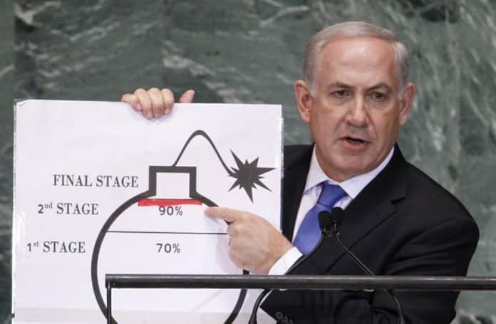 How Israel humiliates the UN, exposed its weakness